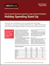 Holiday Spending Sized Up